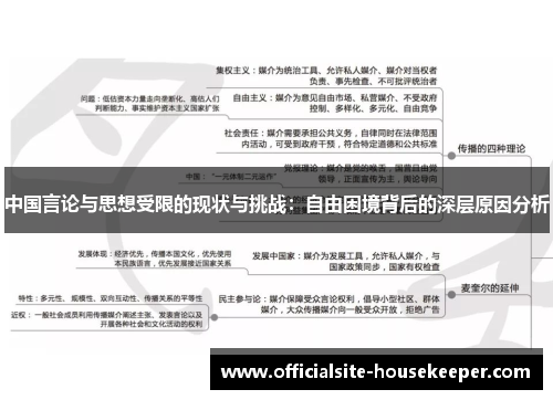 中国言论与思想受限的现状与挑战：自由困境背后的深层原因分析